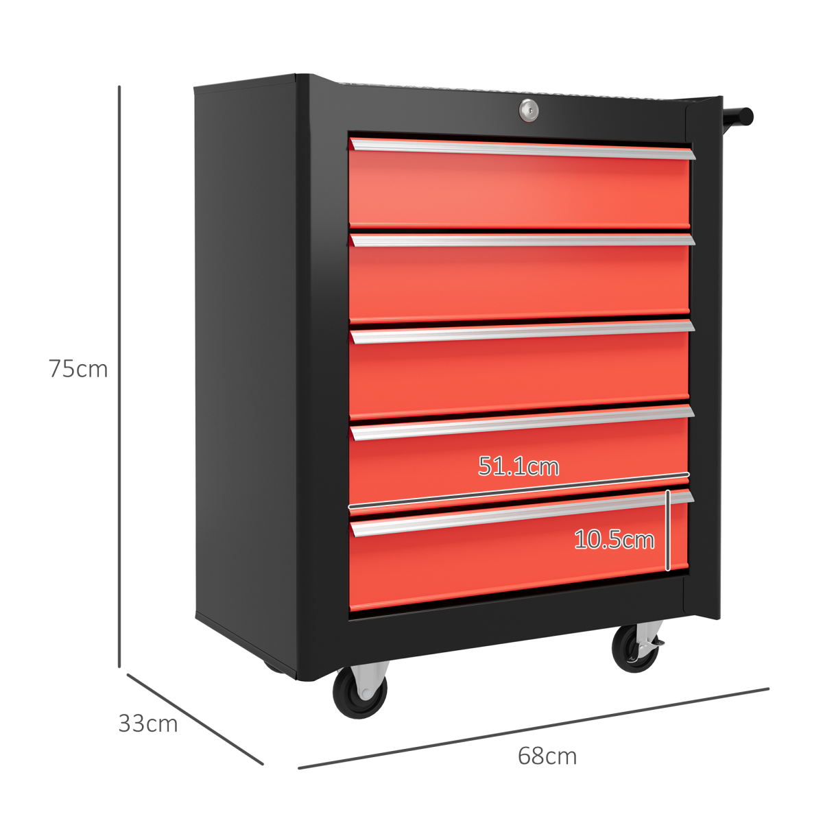5-Drawer Tool Chest Steel Lockable Tool Storage Cabinet w/ Wheels Red