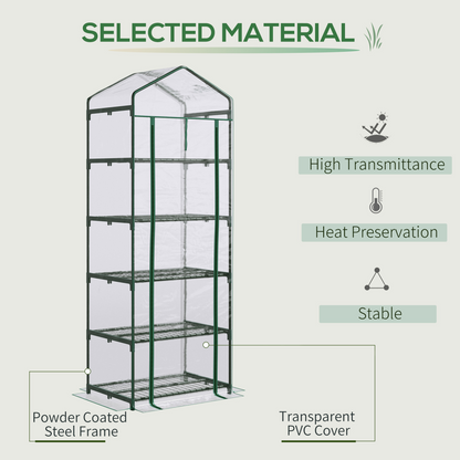 2.5 x 1.5ft 5 Tier Portable Greenhouse