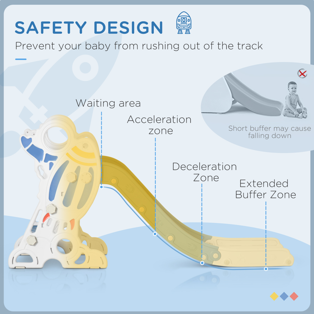 Baby Slide Freestanding Slide for Kids 1.5-3 Years Space Theme, Blue