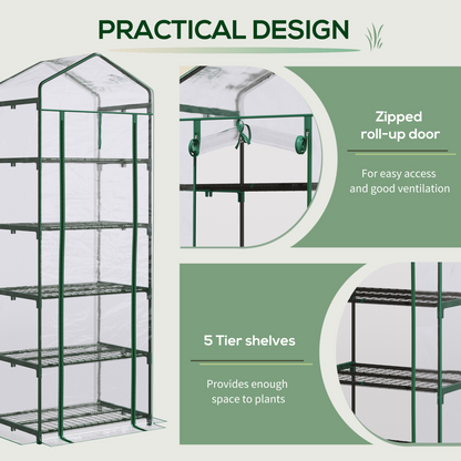 2.5 x 1.5ft 5 Tier Portable Greenhouse