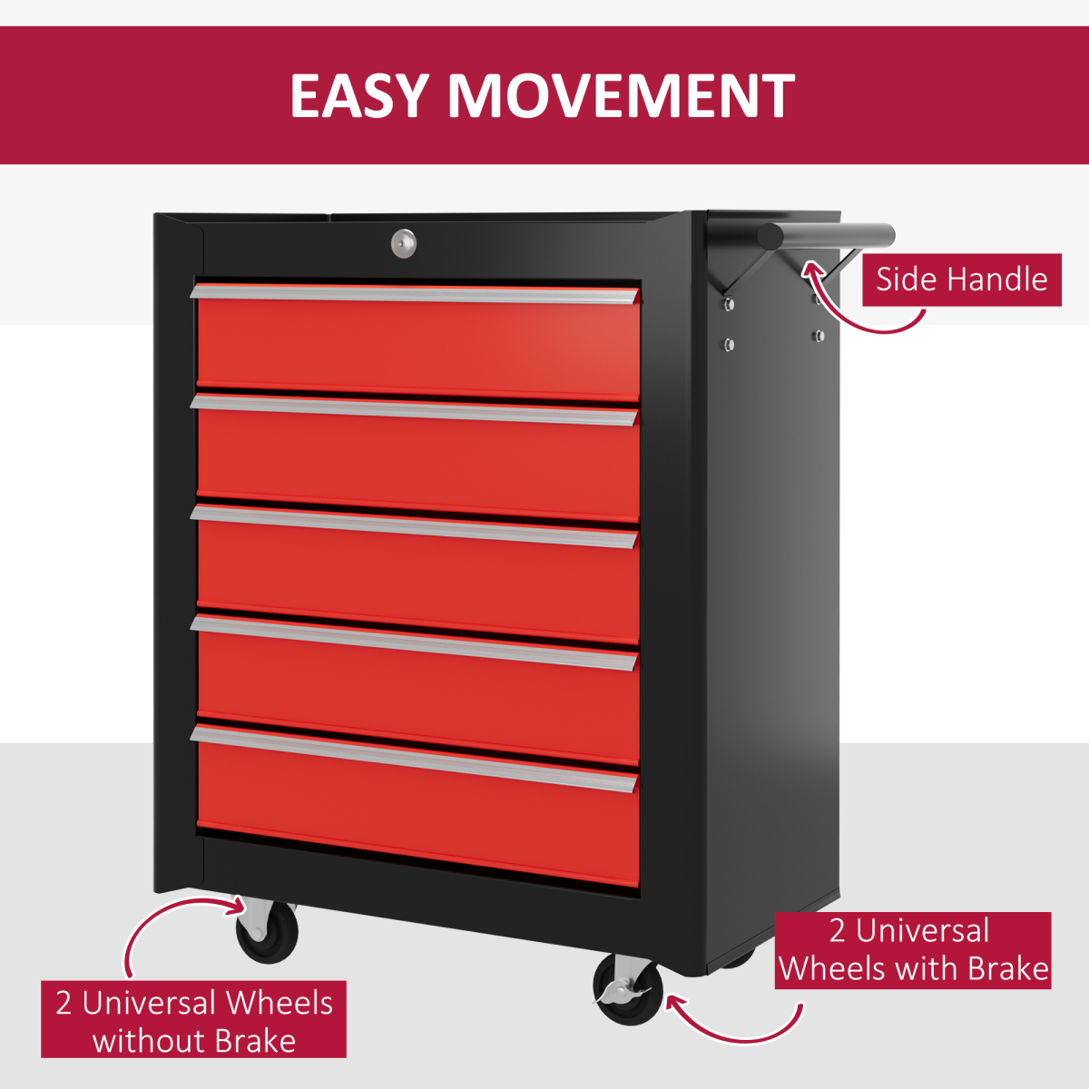 5-Drawer Tool Chest Steel Lockable Tool Storage Cabinet w/ Wheels Red