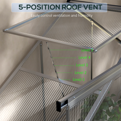 Polycarbonate Greenhouse Aluminium Green House, Silver 6 x 2.5ft