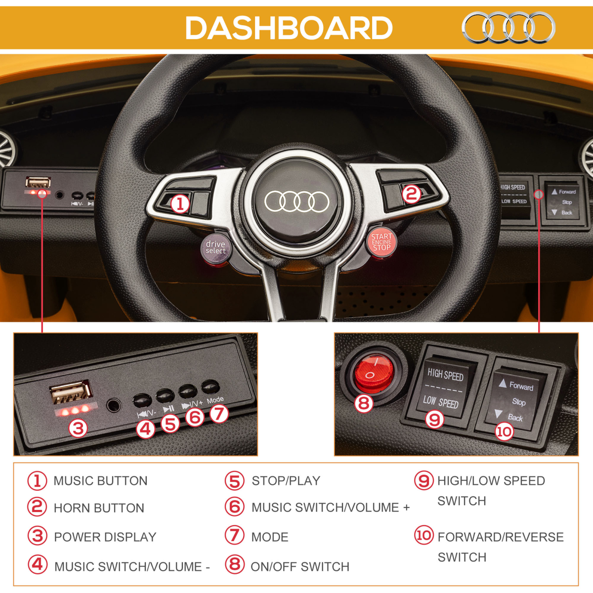 Battery Licensed Audi TT RS Ride-On Car w/ Removable Highlights, MP3 Player 12V