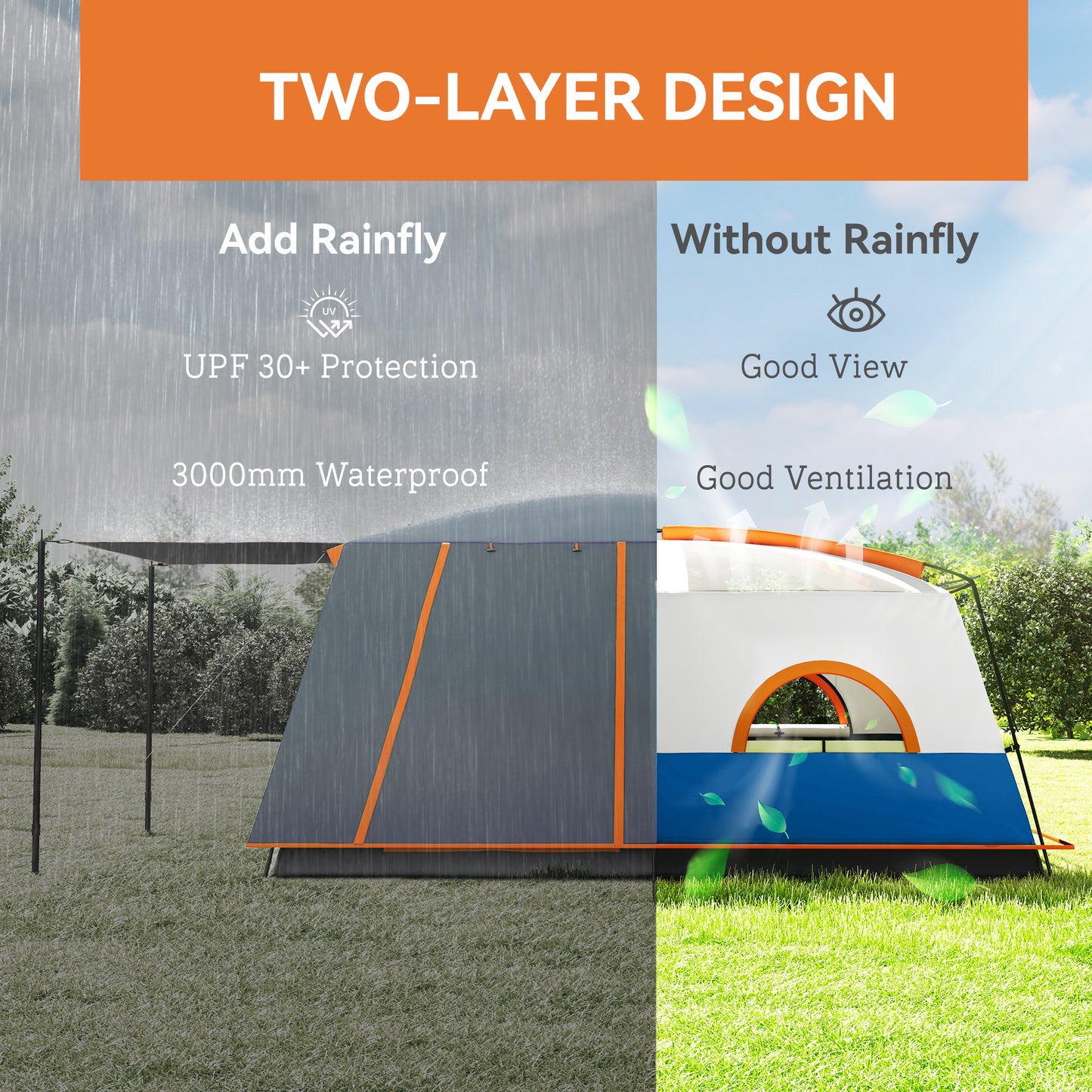 Camping Tent with 2 Bedroom, 3000mm Waterproof, Blue 4-6 Man